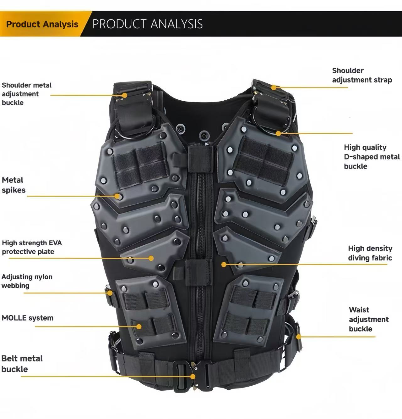 Equipment vest